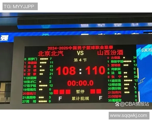 山西对阵北京精彩对决回顾视频及赛后分析分享 山西对阵北京精彩对决回顾视频及赛后分析分享
