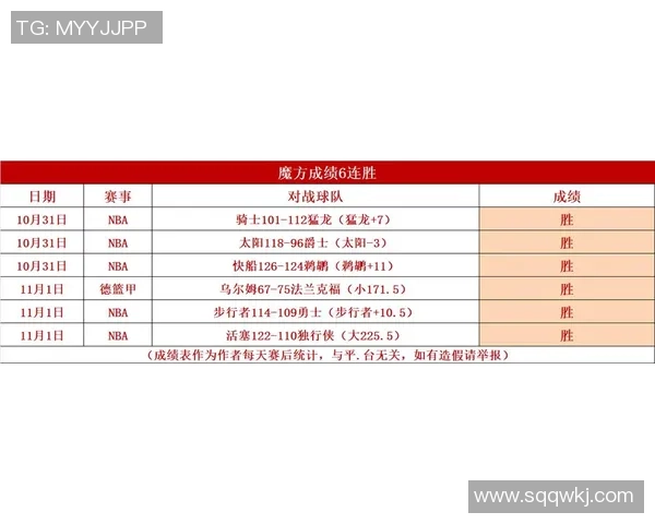 湖人对热火的精彩对决结果揭晓谁在10月5日的比赛中胜出 湖人对热火的精彩对决结果揭晓谁在10月5日的比赛中胜出